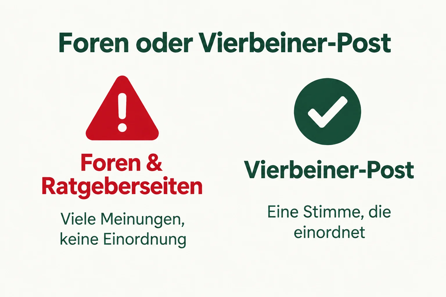 Schaubild / Infografik – zwei Spalten nebeneinander: links „Foren & Ratgeberseiten
